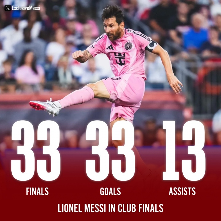 开云APP-梅西33场俱乐部决赛贡献33球13助，冲击9月1日第47冠