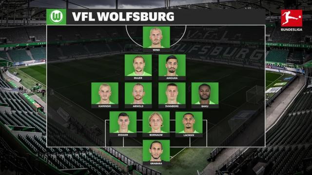 开云体育入口-【德甲前瞻②】失核之夏，中游阶级无以期待奇迹？