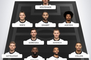 kaiyun-德天空预测德国首发:中锋沃尔特马德&左边锋维尔茨&前腰格纳布里