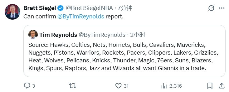 开云体育入口-超级香饽饽！美记：联盟所有其余29支球队都想要交易得到字母哥